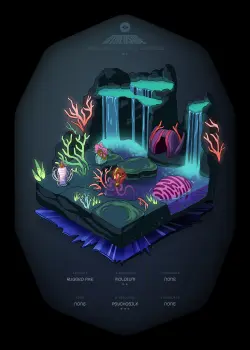NFT