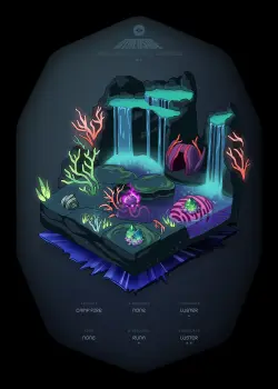 NFT