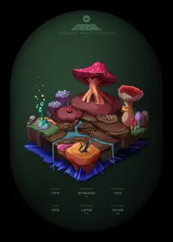 NFT