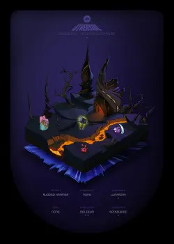 NFT
