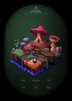 NFT