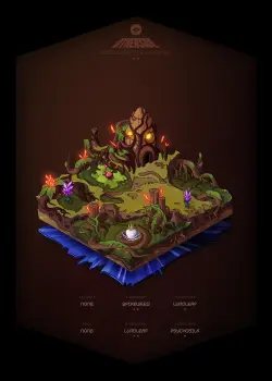 NFT