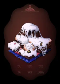 NFT