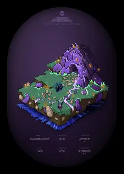 NFT