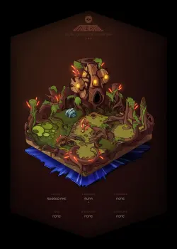 NFT