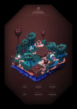 NFT