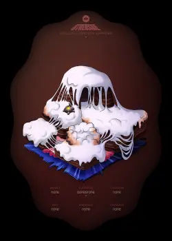 NFT