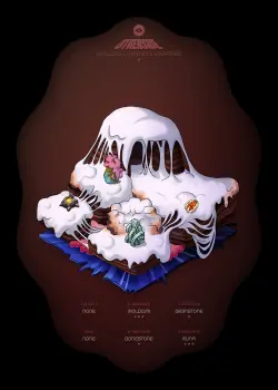 NFT