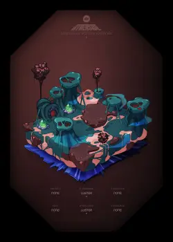 NFT