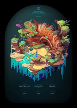 NFT