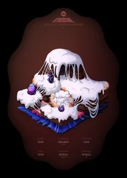 NFT