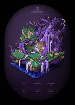 NFT