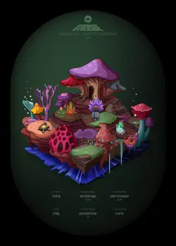 NFT
