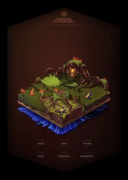 NFT