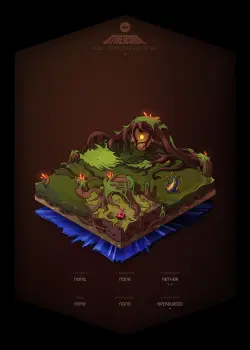 NFT