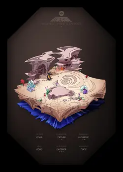 NFT