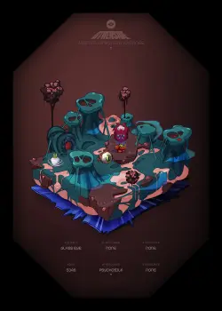 NFT