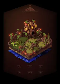 NFT