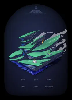 NFT