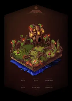 NFT