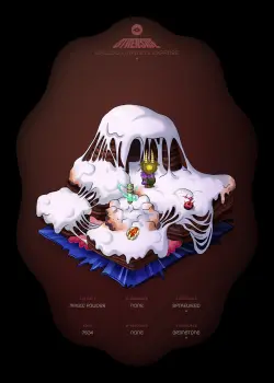 NFT