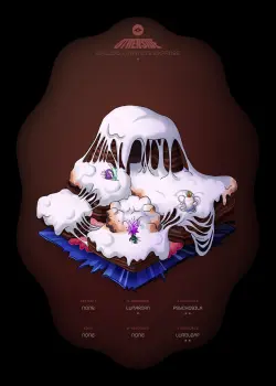 NFT