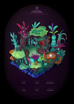 NFT