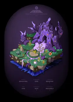 NFT