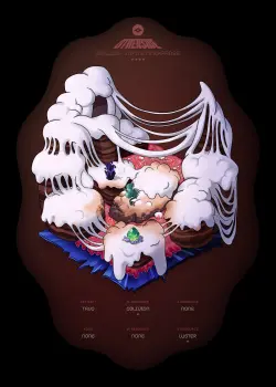 NFT