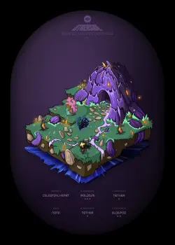 NFT