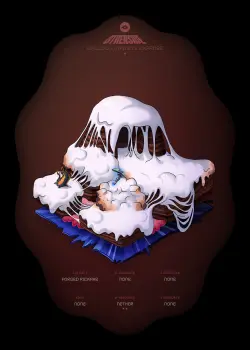 NFT