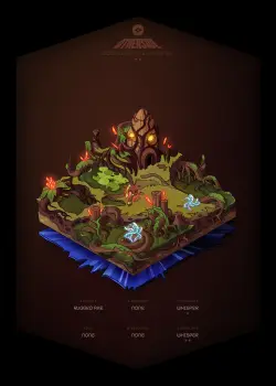 NFT