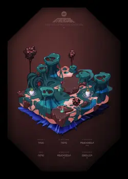 NFT