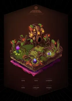 NFT