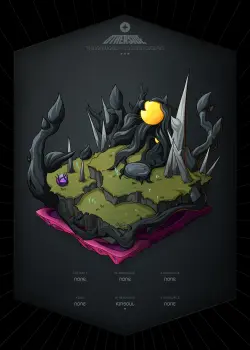 NFT