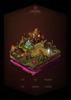 NFT