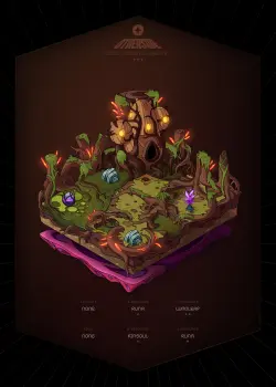 NFT