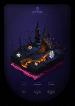 NFT