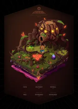 NFT