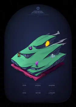 NFT