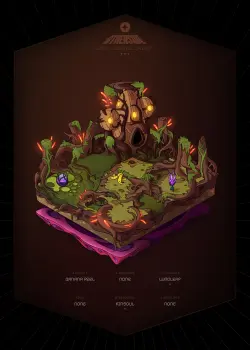 NFT
