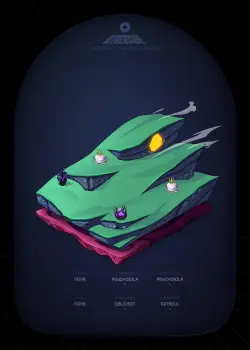 NFT