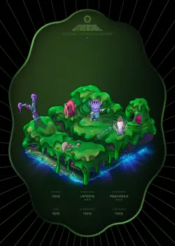 NFT