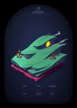 NFT