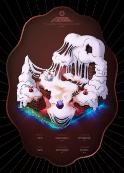 NFT