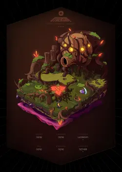 NFT