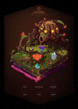 NFT