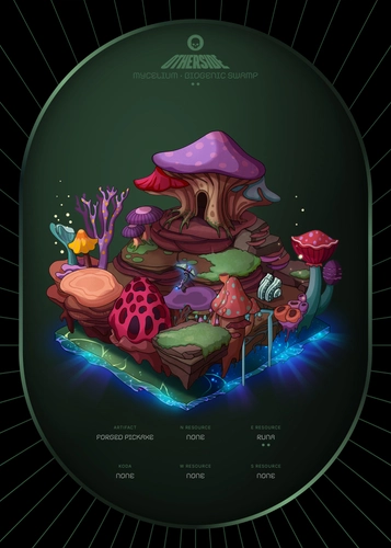 Token #4868