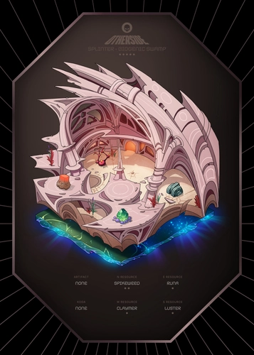 Token #3150