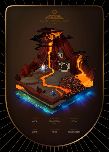 Token #5081
